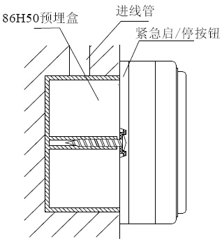 安装孔距