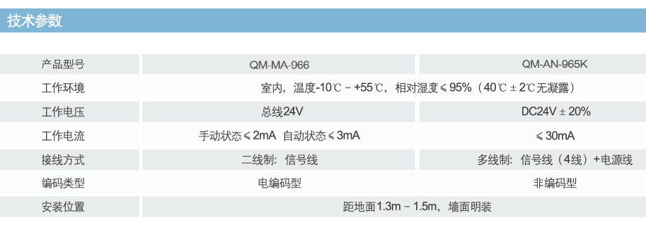QM-MA-966手自动转换盒参数