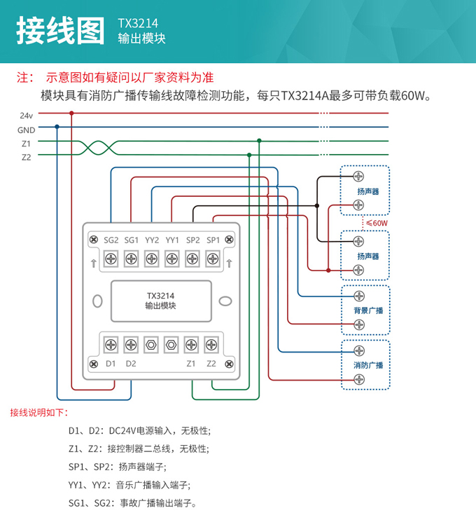 泰和安tx3214输出模块接线图