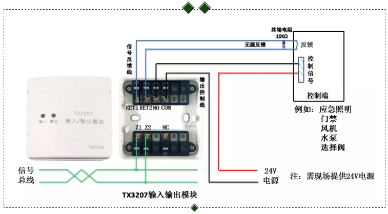 泰和安tx3207输入输出模块有源输出接线方式