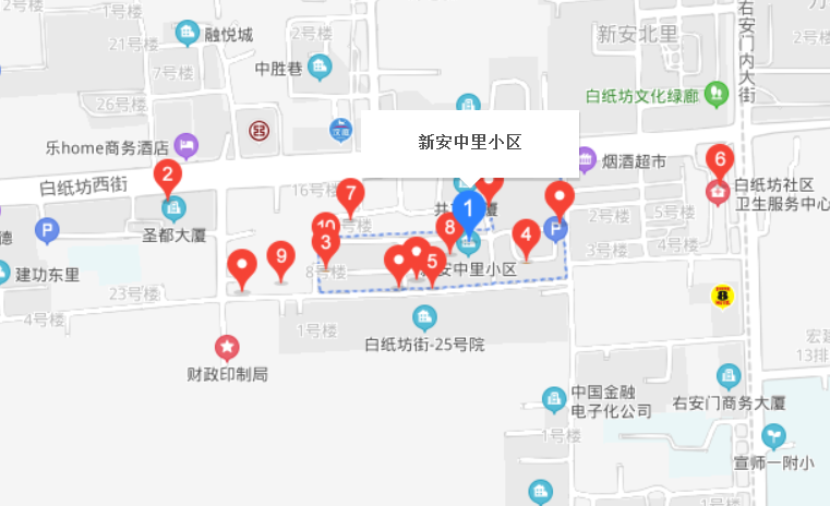 新安中里社区