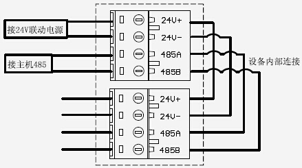 TX3502总线操作盘接线示意图