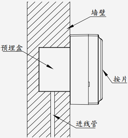 J-SAB-F-TX6142手动火灾报警按钮