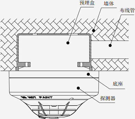 JTWB-ZOF-TX6112点型感温火灾探测器