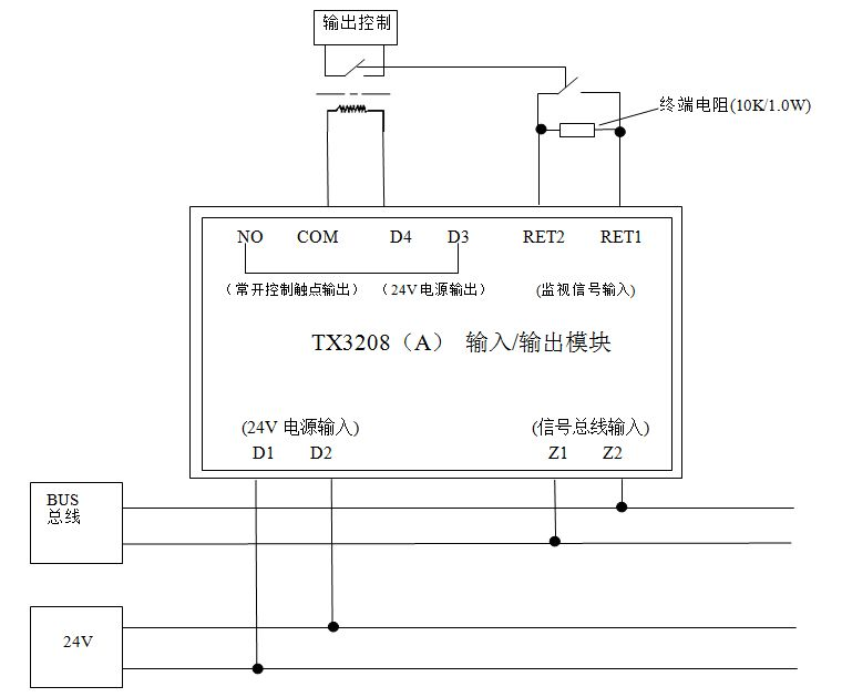 TX3208A输入输出模块