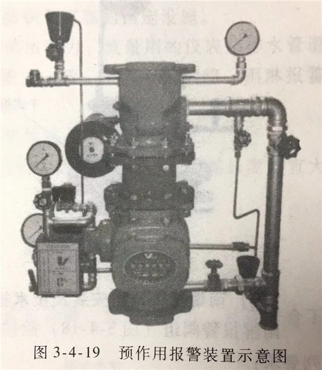 报警阀组的安装调试与检测验收