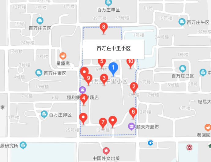 百万庄中里社区