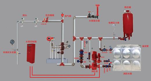 消防主机内部结构图图片