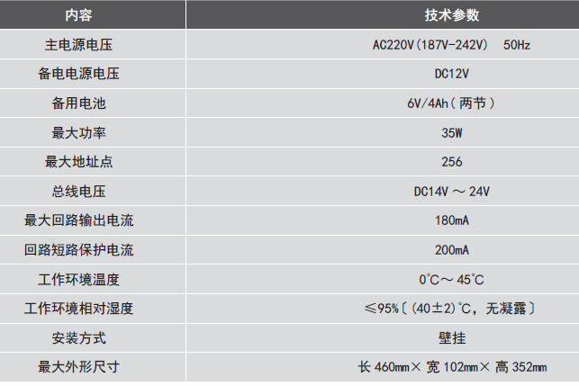 LDK800EH<a href=http://www.xiaofangw.com/dianqihuozai/ target=_blank class=infotextkey>电气火灾监控</a>设备参数