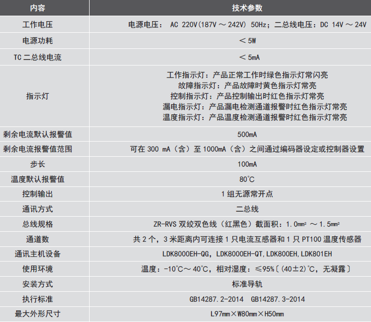 LDT9007EH组合式<a href=http://www.xiaofangw.com/dianqihuozai/ target=_blank class=infotextkey>电气火灾监控</a>探测器参数