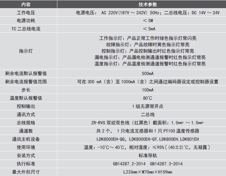 LDT9104EH组合式<a href=http://www.xiaofangw.com/dianqihuozai/ target=_blank class=infotextkey>电气火灾监控</a>探测器参数