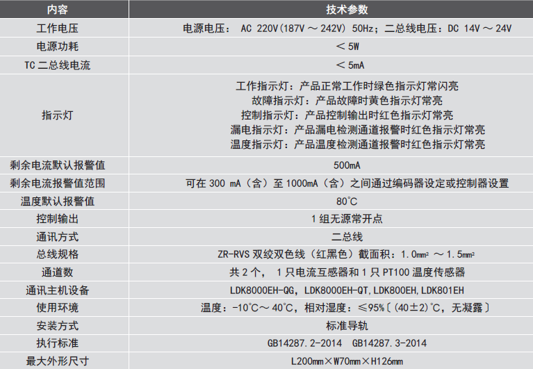 LDT9103EH组合式<a href=http://www.xiaofangw.com/dianqihuozai/ target=_blank class=infotextkey>电气火灾监控</a>探测器性能参数