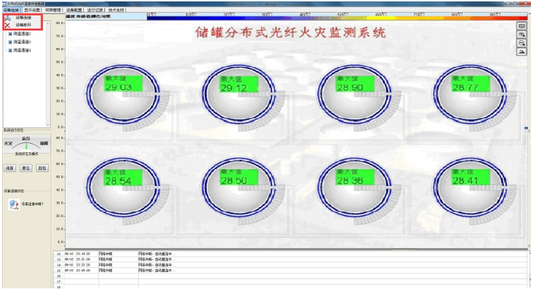 分布式光纤测温DTS产品用于储罐检测情况图