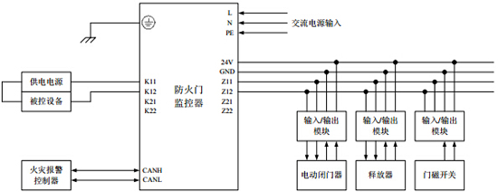 GST-FH-N8001防火门监控器系统接线图