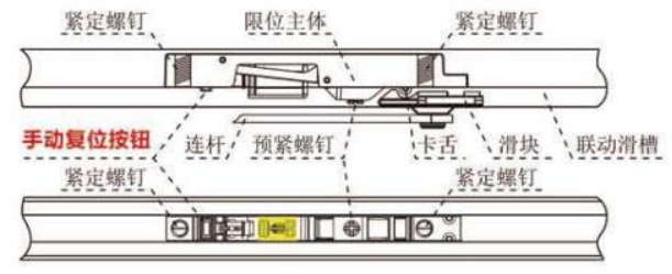 电动闭门器调整防火门开启角度方法