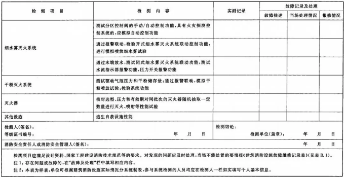 建筑消防设施检测记录表