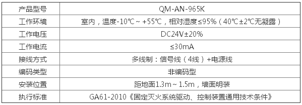 QM-AN-965K紧急启停按钮