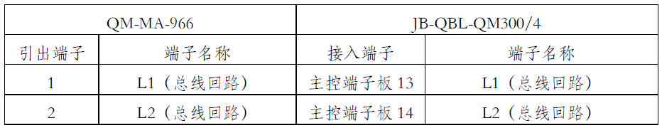 QM-MA-966手自动转换盒接线