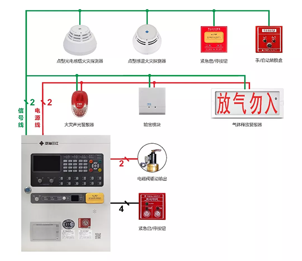 JB-QBL-QM210气体灭火控制器接线示意图