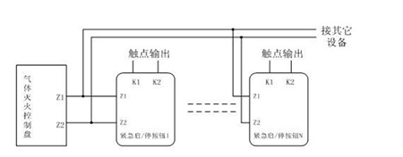 GST-LD-8318紧急启停按钮应用方法