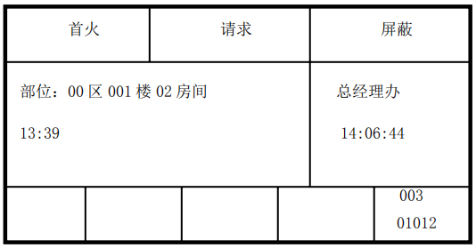 <a  data-cke-saved-href=http://www.lidafw.com href=http://www.lidafw.com target=_blank class=infotextkey>利達(dá)</a>消防設(shè)備屏蔽與解除屏蔽操作方法