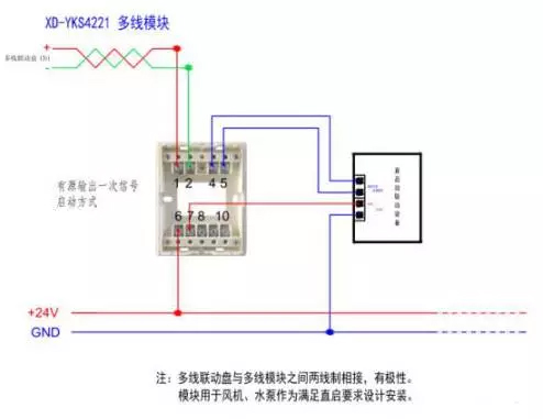 营口新山鹰火灾自动报警接线