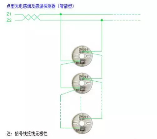 营口新山鹰火灾自动报警接线