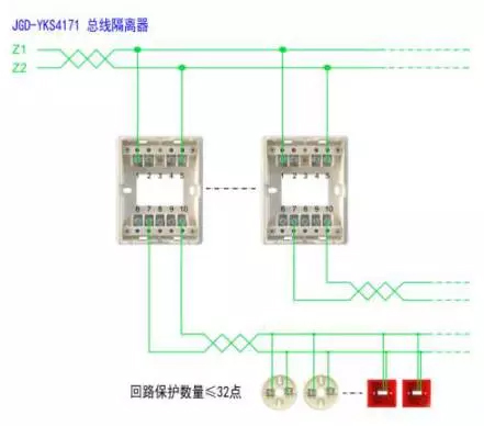 营口新山鹰火灾自动报警接线