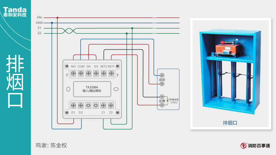 TX3208A模块接排烟口