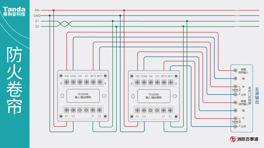 泰和安消防TX3208A模块常见接线方式