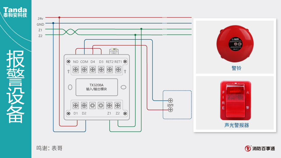 泰和安消防TX3208A模块常见接线方式