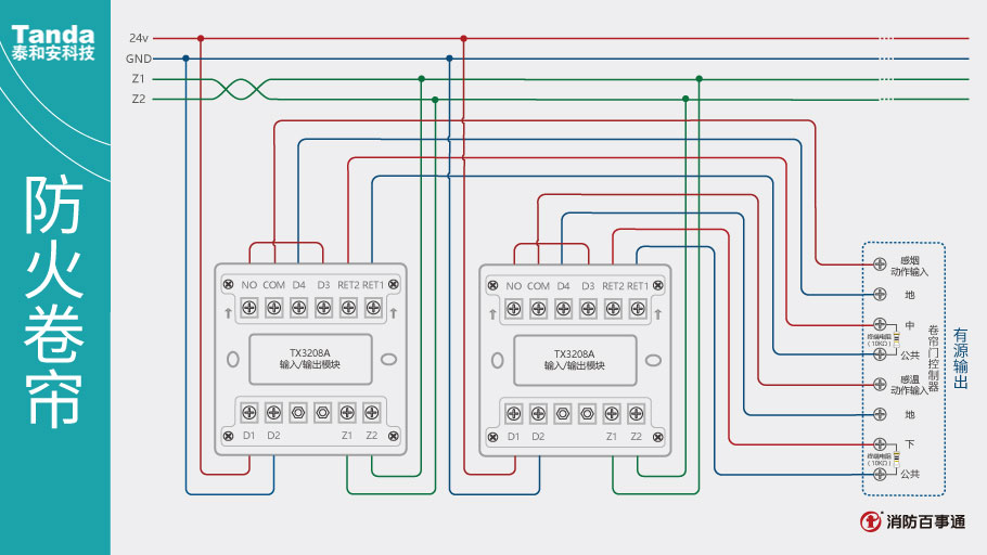 泰和安消防TX3208A模块常见接线方式