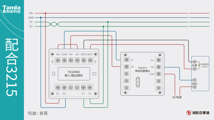 泰和安消防TX3208A模块和TX3215模块配合使用