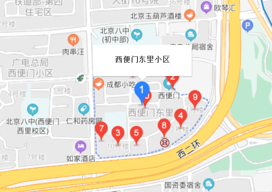 西便门东里社区