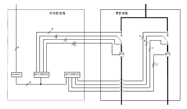 分体配电箱安装布线示意图