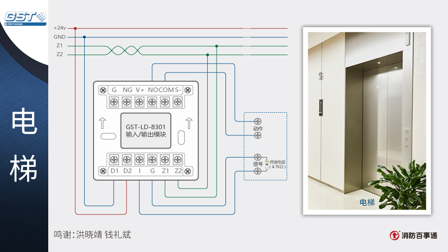 GST-LD-8301输入/输出模块接电梯