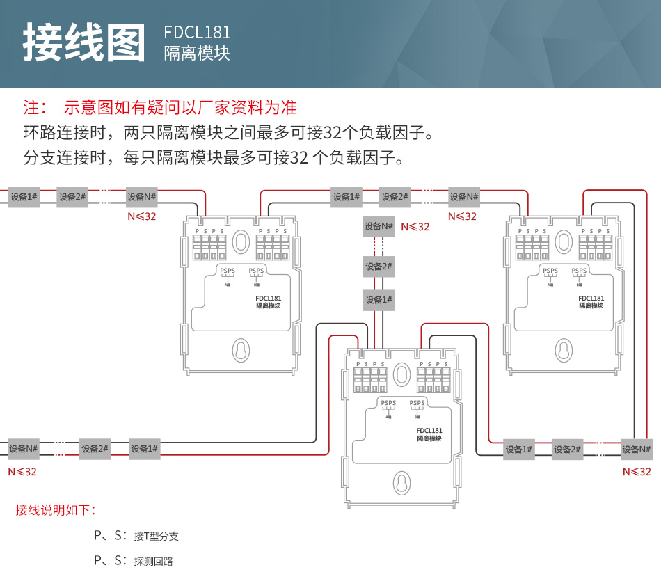 西门子FDCL181隔离模块接线图