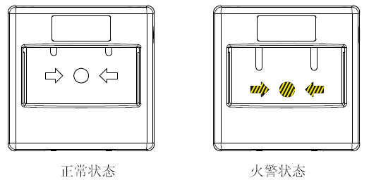 操作面板显示变化