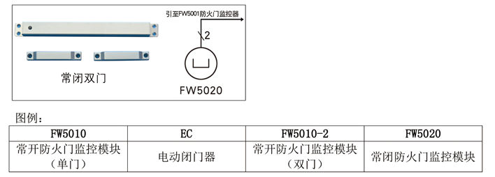 防火门监控系统接线示意图