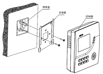 GST-JA2200家用火灾报警控制器采用壁挂式安装