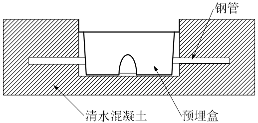 地埋式消防应急灯具安装