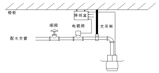 消防水炮安装图