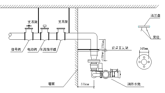 消防水炮安装图