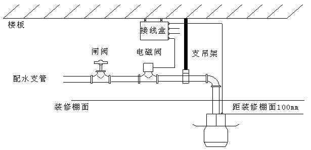 消防水炮安装图