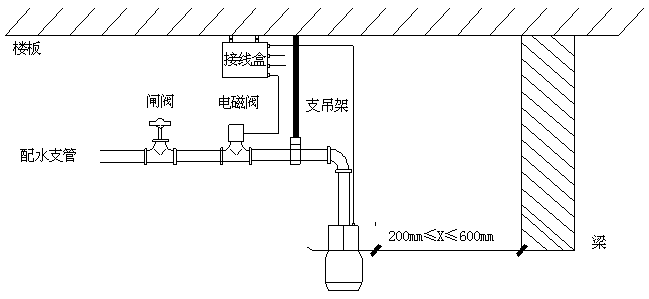 消防水炮安装图