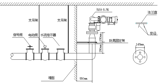 消防水炮安装图