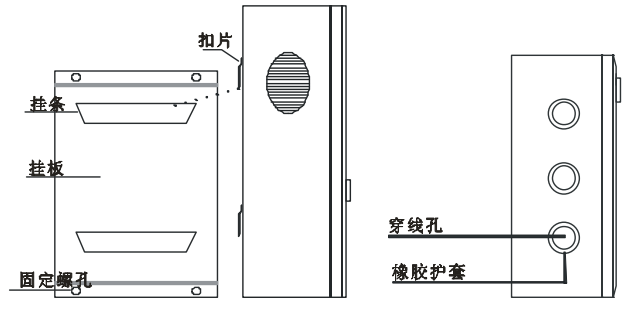 气体报警控制器安装步骤