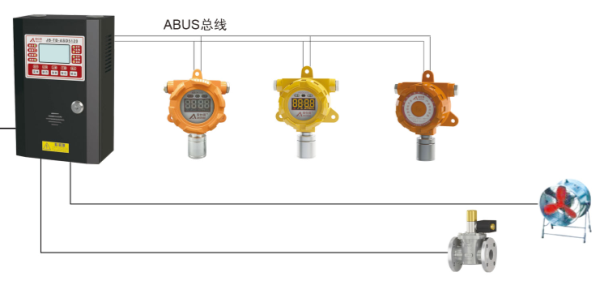 可燃气体探测器接线