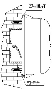 穿线管预埋安装示意图