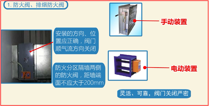 如何快速安装检测防排烟系统